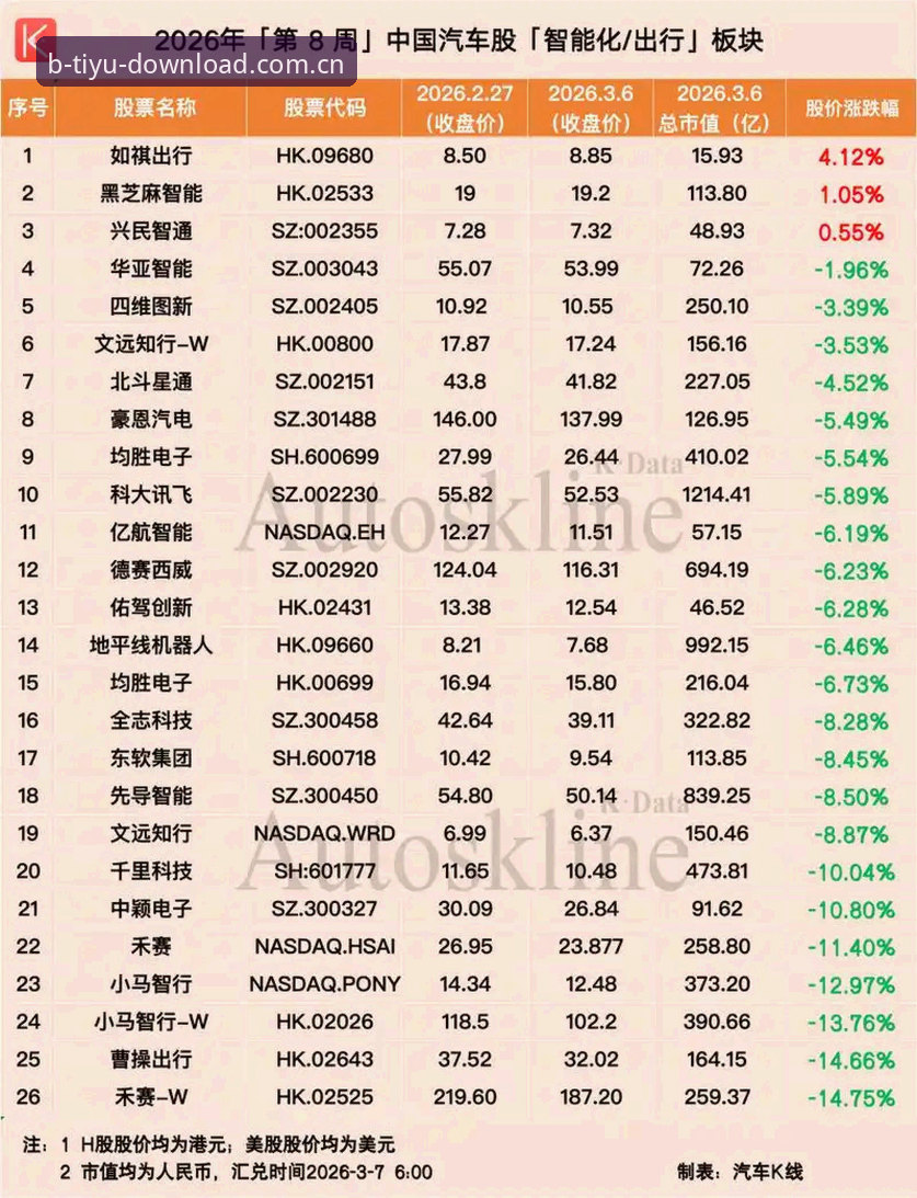 b体育正版下载 2026世界杯观赛困局深度分析:中东战火如何影响球迷赴美行程